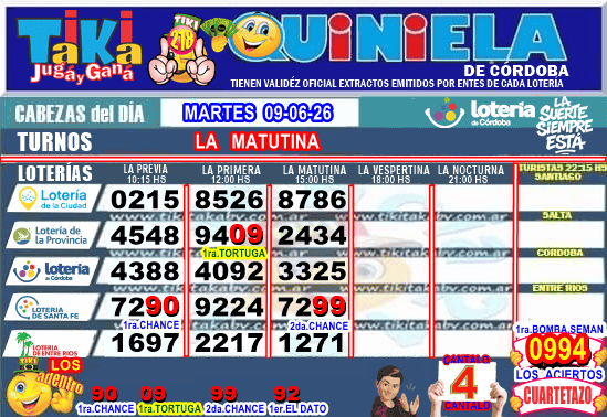 Gane Al Toke